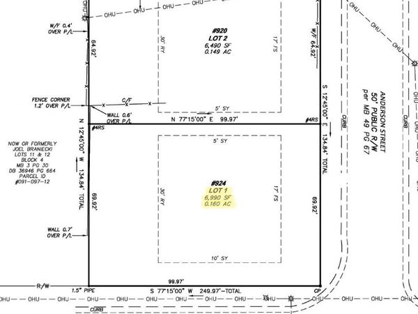 3529 Oakwood Avenue , Charlotte, NC 28205