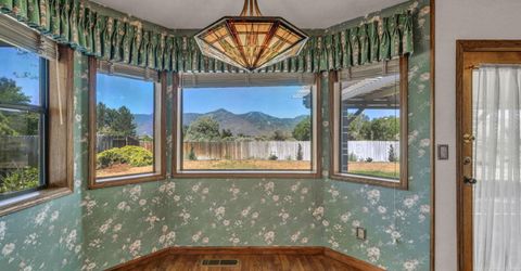 2712 Wildhorse Lane, Minden, NV 89423 Photo