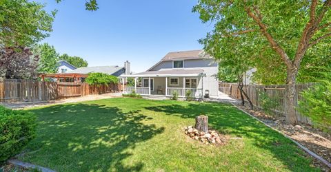 6895 Pah Rah Drive, Sparks, NV 89436 Photo