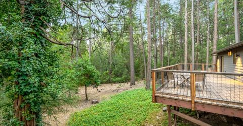 12281 Madrona Way, Nevada City, CA 95959 Photo