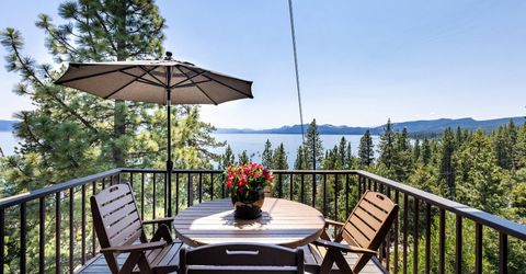 1455 North Lake Boulevard, Tahoe City, CA 96145 Photo