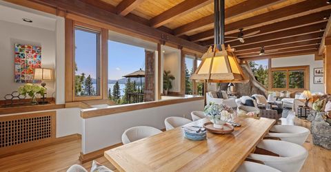1455 North Lake Boulevard, Tahoe City, CA 96145 Photo