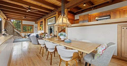 1455 North Lake Boulevard, Tahoe City, CA 96145 Photo