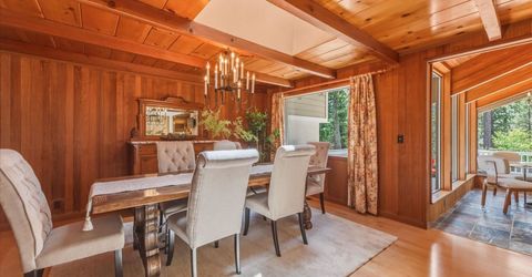 1529 Christy Lane, Olympic Valley, CA 96146 Photo