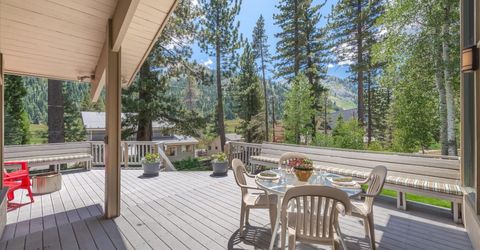 1529 Christy Lane, Olympic Valley, CA 96146 Photo