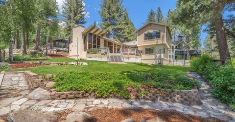 1529 Christy Lane, Olympic Valley, CA 96146 Photo