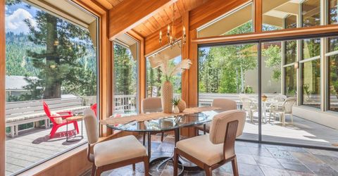 1529 Christy Lane, Olympic Valley, CA 96146 Photo