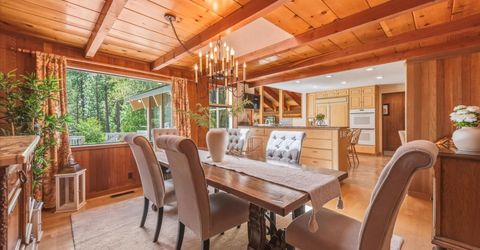 1529 Christy Lane, Olympic Valley, CA 96146 Photo