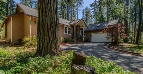 5535 Silver Saddle Ct, Hathaway Pines, CA 95233 Photo