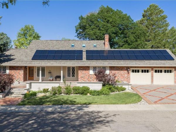 3 Harrogate Terrace, Pueblo, CO 81001