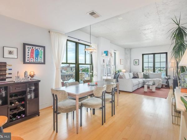 910 M STREET NW, Unit 910, WASHINGTON, DC 20001