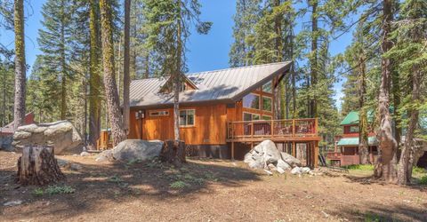 2316 Kidd Court, Soda Springs, CA 95728 Photo