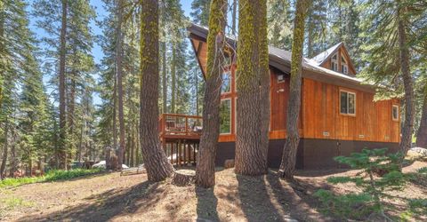 2316 Kidd Court, Soda Springs, CA 95728 Photo