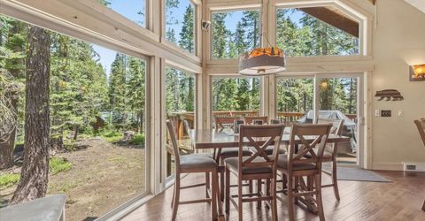 2316 Kidd Court, Soda Springs, CA 95728 Photo