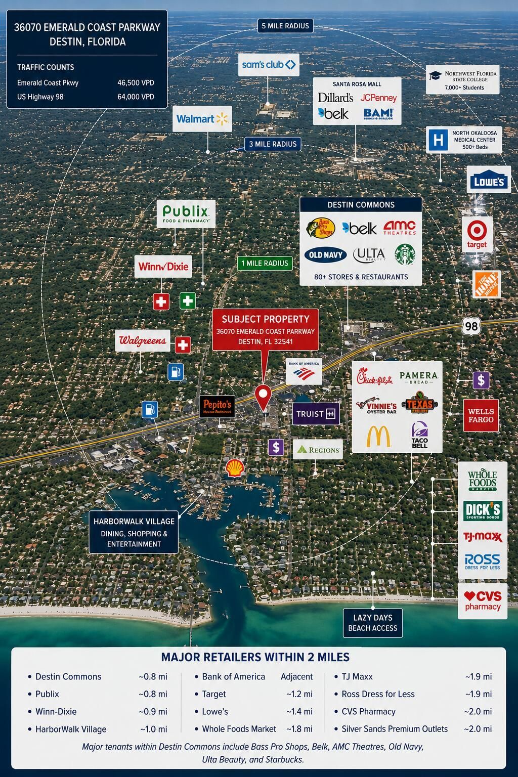 36070 Emerald Coast Parkway, Destin, FL 32541 Photo