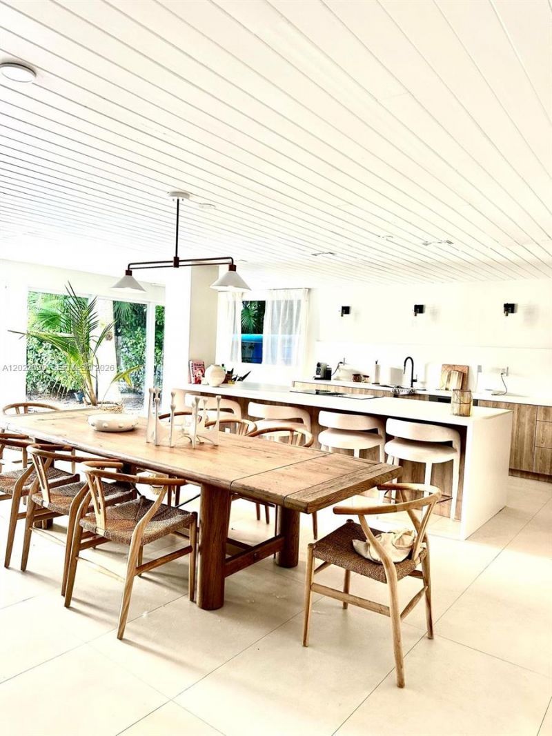 8300 Hawthorne Ave , Miami Beach, FL 33141 Photo