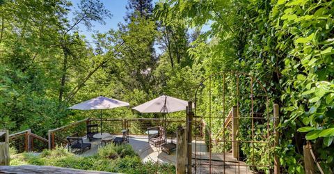 124 Grove St, Nevada City, CA 95959 Photo