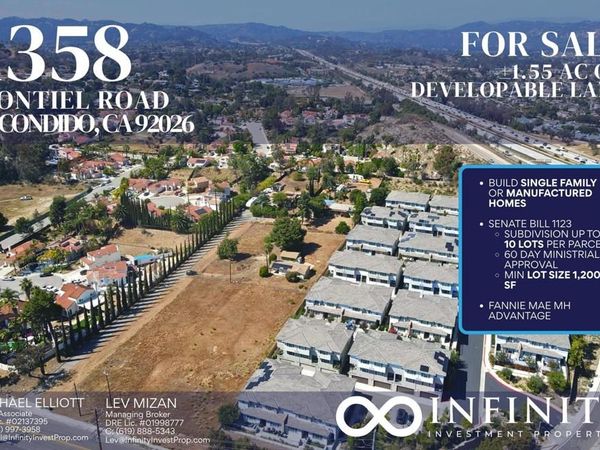 1358 Montiel Road, Escondido, CA 92026