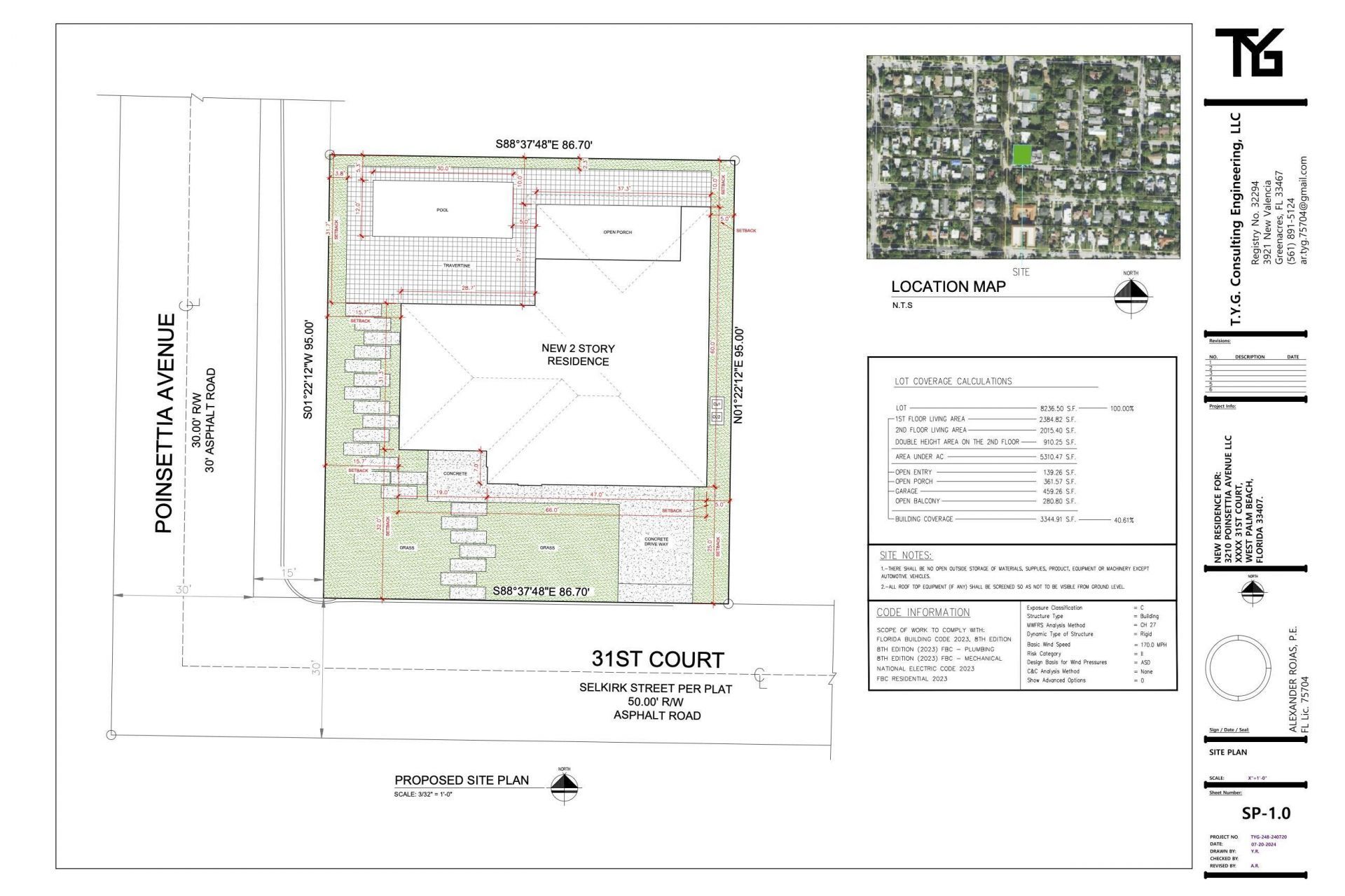 383 31st Court, West Palm Beach, FL 33407 Photo