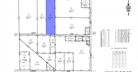 2361 Coelho Rd, Manteca, CA 95336 Photo
