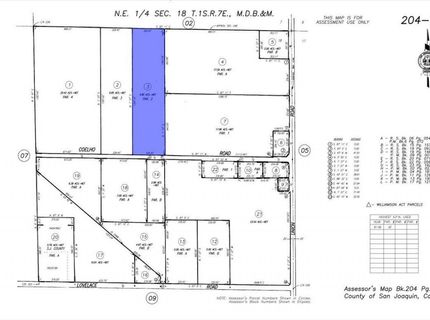 2361 Coelho Rd, Manteca, CA 95336 Photo