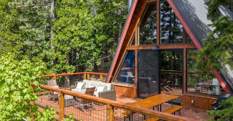 1920 Tahoe Park Heights Drive, Tahoe City, CA 96145 Photo