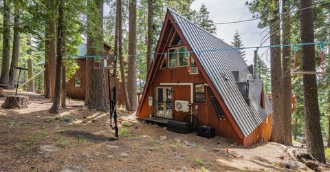 1920 Tahoe Park Heights Drive, Tahoe City, CA 96145 Photo