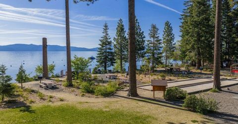 1920 Tahoe Park Heights Drive, Tahoe City, CA 96145 Photo