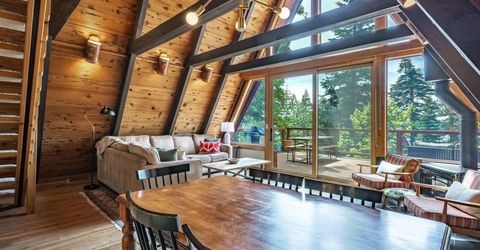 1920 Tahoe Park Heights Drive, Tahoe City, CA 96145 Photo