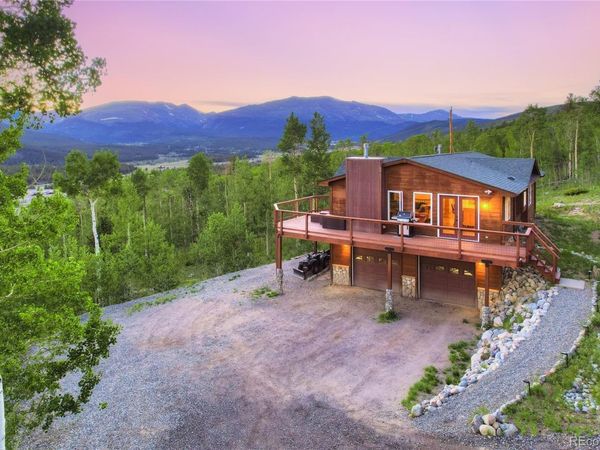 1243 Platte River Drive, Alma, CO 80440