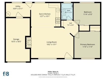 5180 28th St, Sacramento, CA 95820 Photo