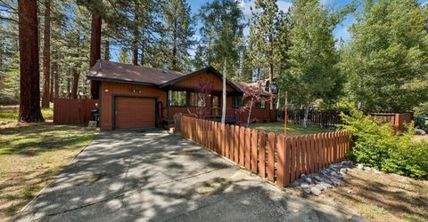 1160 Aravaipa Street, South Lake Tahoe, CA 96150 Photo
