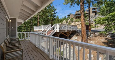 314 Barton Drive, Stateline, NV 89449 Photo