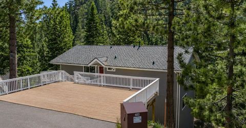 314 Barton Drive, Stateline, NV 89449 Photo