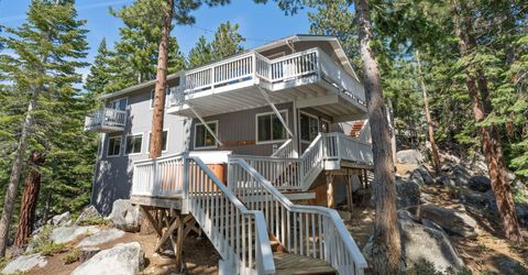 314 Barton Drive, Stateline, NV 89449 Photo