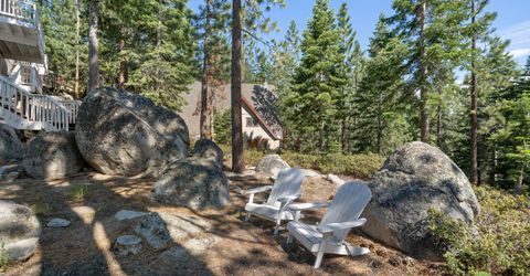 314 Barton Drive, Stateline, NV 89449 Photo