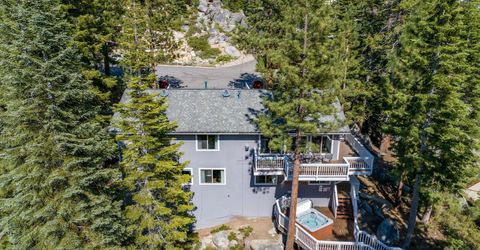 314 Barton Drive, Stateline, NV 89449 Photo