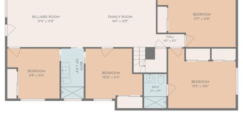 314 Barton Drive, Stateline, NV 89449 Photo