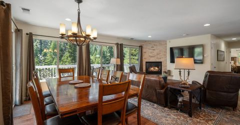 314 Barton Drive, Stateline, NV 89449 Photo