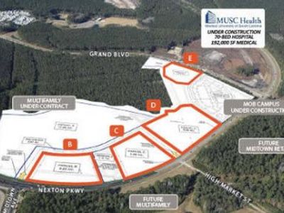 Nexton Parkway , Unit Parcel D, Summerville, SC 29483