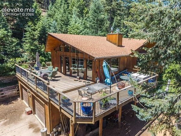 2924 Valley Park Drive, Larkspur, CO 80118