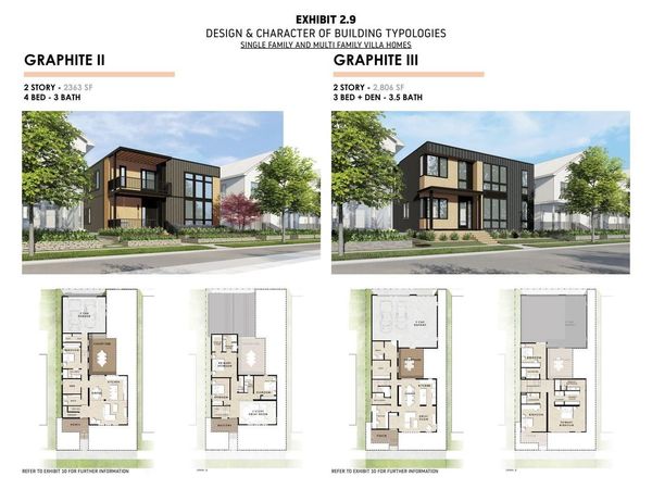 9483 E LAKE VISTA PARKWAY, Unit 4008, Oak Creek, WI 53154