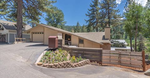 1529 Christy Ln, Olympic Valley, CA 96146 Photo