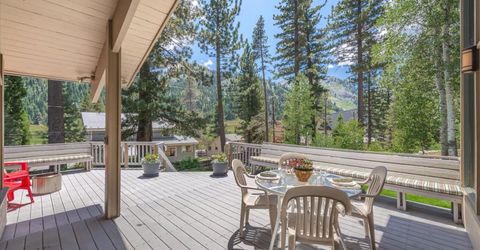 1529 Christy Ln, Olympic Valley, CA 96146 Photo