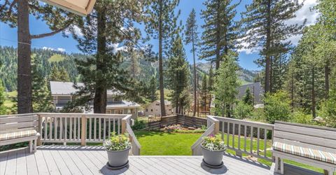 1529 Christy Ln, Olympic Valley, CA 96146 Photo