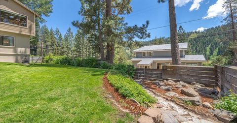 1529 Christy Ln, Olympic Valley, CA 96146 Photo