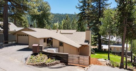 1529 Christy Ln, Olympic Valley, CA 96146 Photo