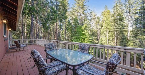 2291 Fairway Dr, Arnold, CA 95223 Photo