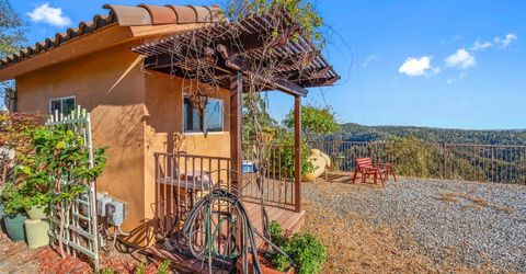 6801 Sagittarius Rd, Placerville, CA 95667 Photo