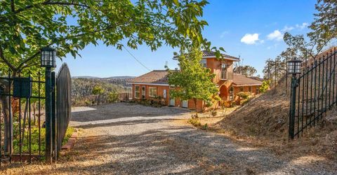 6801 Sagittarius Rd, Placerville, CA 95667 Photo